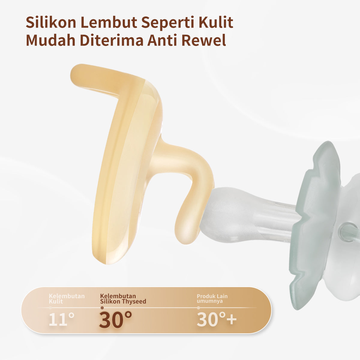 Thyseed Empeng Newborn Air