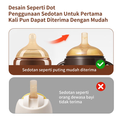 Thyseed Dot Straw Botol Minum Bayi