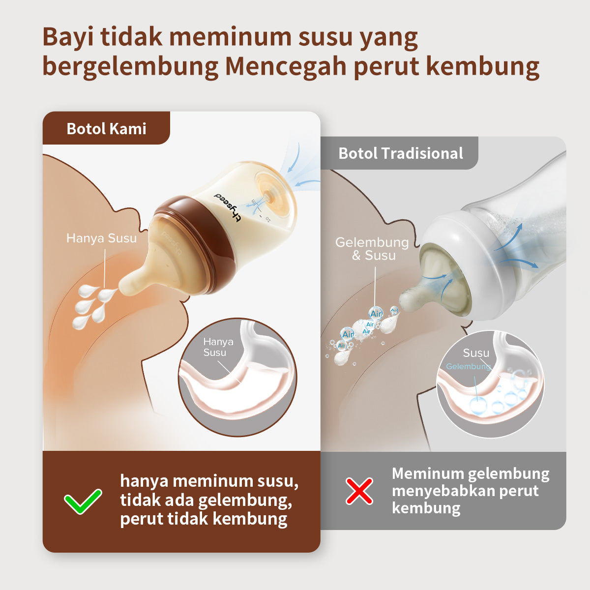 Thyseed Botol Susu Bayi Newborn PPSU