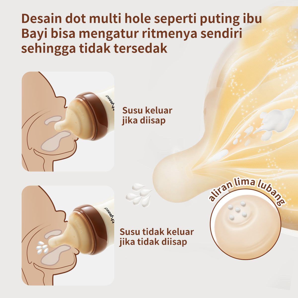 Thyseed Botol Susu Bayi Newborn PPSU