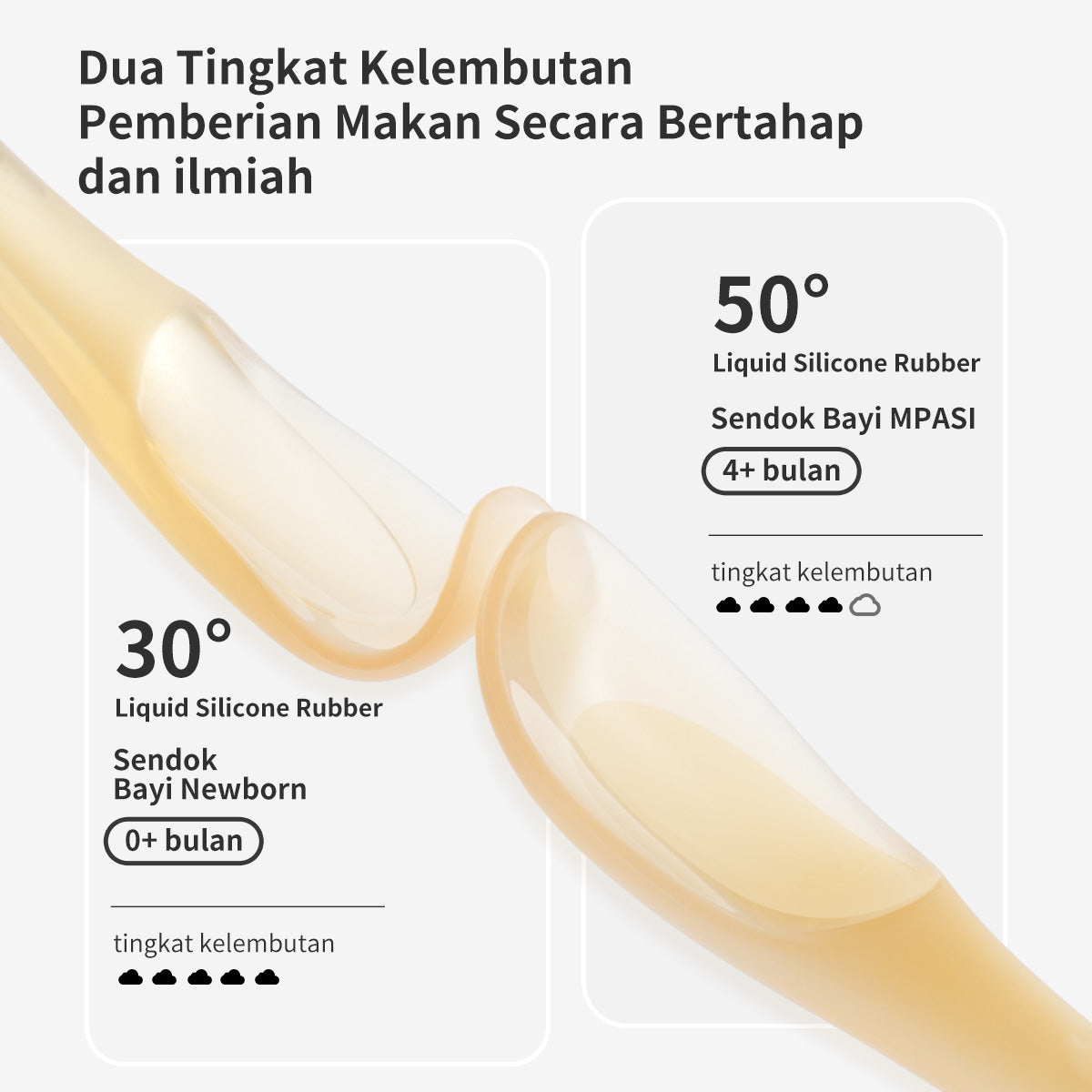 Thyseed Sendok Bayi Newborn