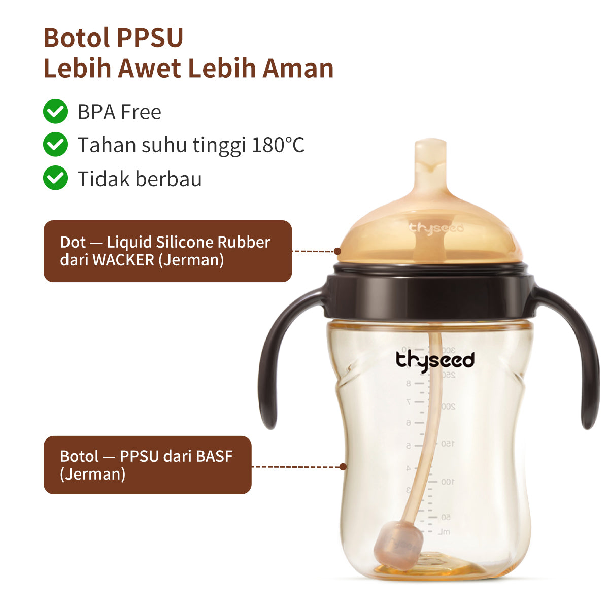 Thyseed Botol Minum Bayi